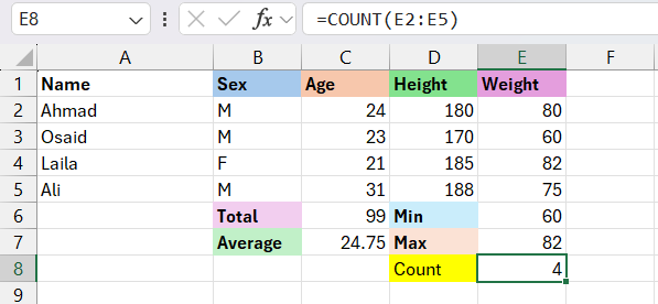 مثال على استخدام دالة العد COUNT في Excel لإيجاد أكبر قيمة في مجموعة من الأرقام.