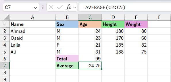 مثال على استخدام دالة المتوسط AVERAGE في Excel لحساب المتوسط الحسابي لمجموعة من الأرقام.